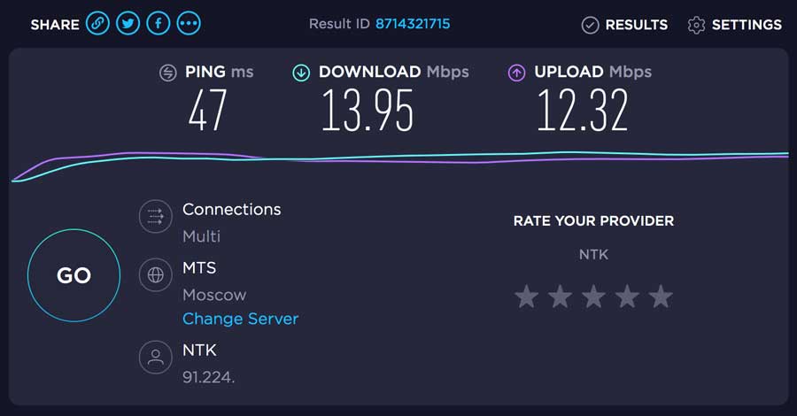 Замер скорости на speedtest.net до замены WiFi-точки